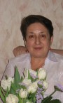 Софья Борисовна